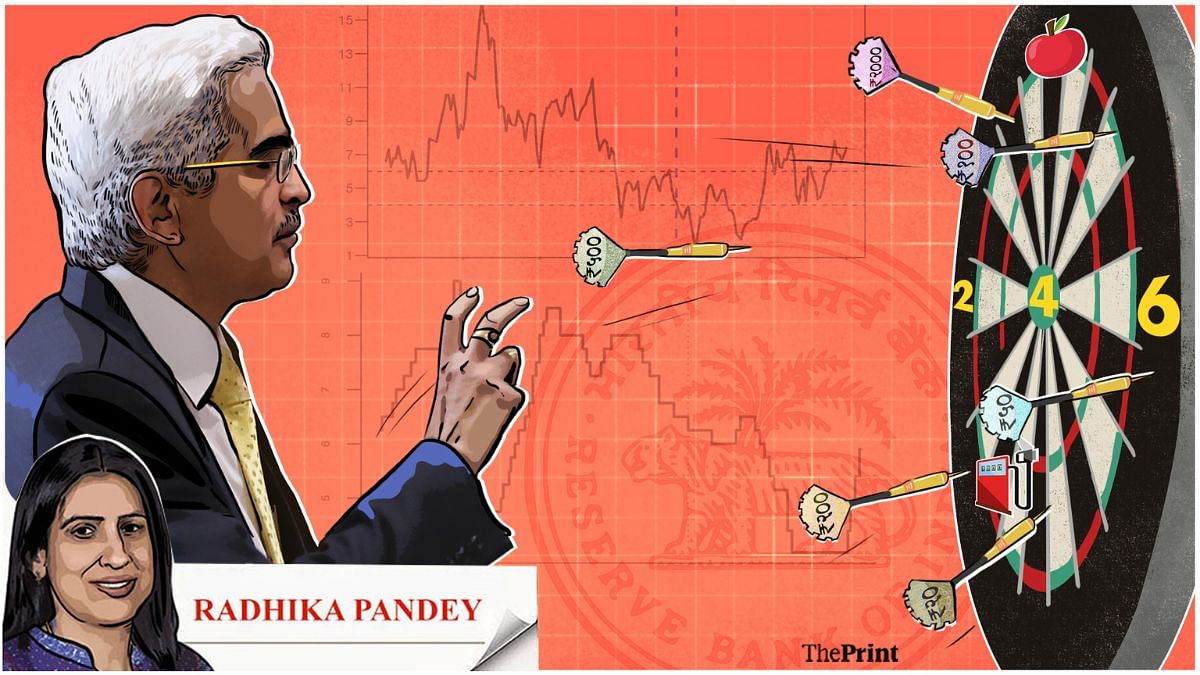 How RBI S Inflation Targeting Regime Has Had A Stabilising Influence On