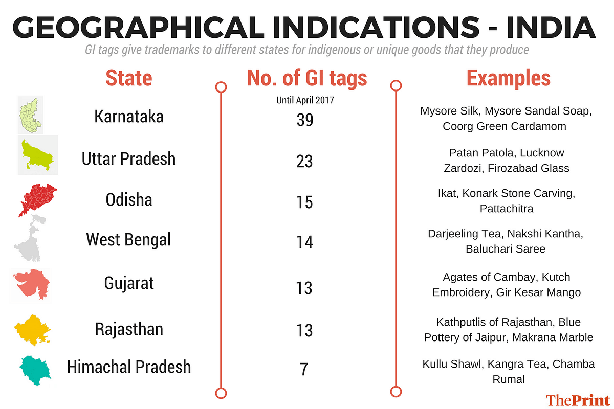 the-importance-of-gi-tags-why-bengal-is-celebrating-its-rasogulla