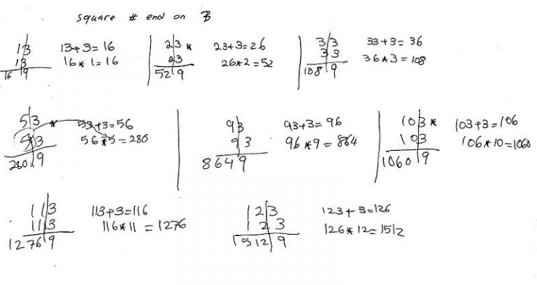 When did humans first learn to count?