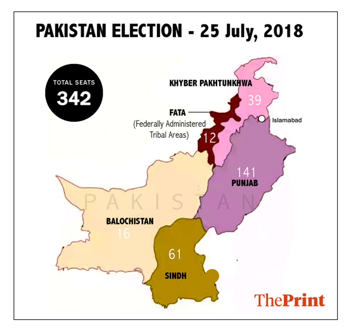Results of the election will be announced on 26 July, 2018 | Infographic: Arindam Mukherjee