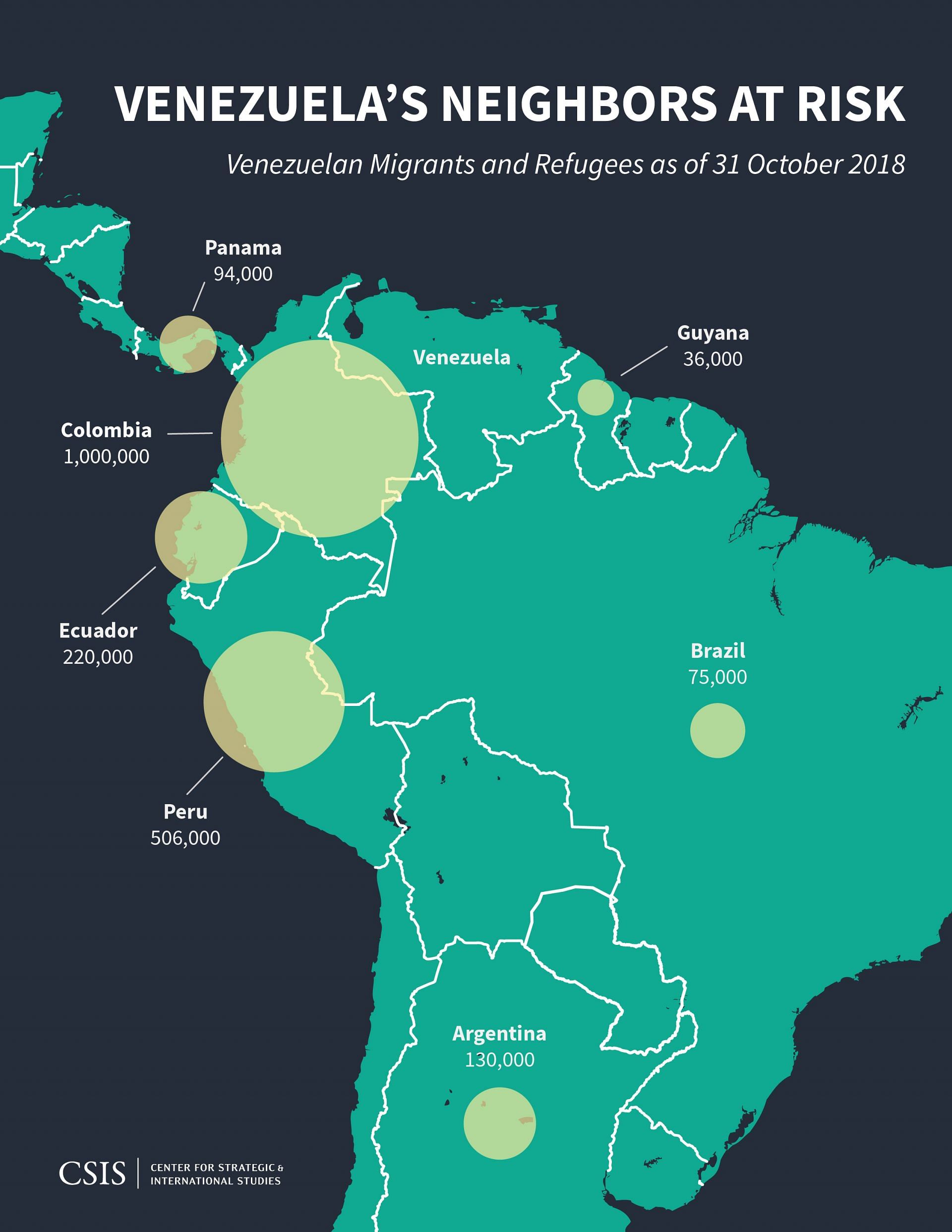 In 14 charts: How Venezuela became a failed state