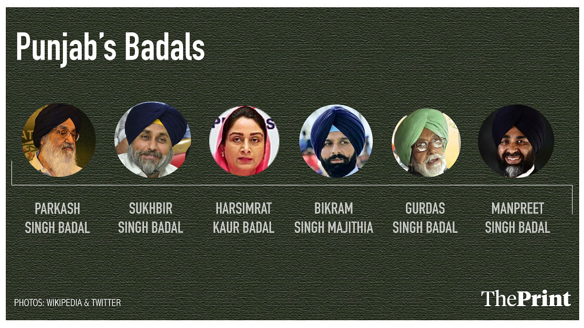 Amarinder Singh & the Badals of Punjab