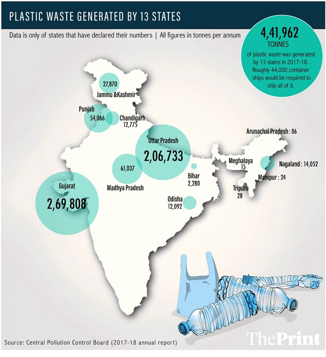 5 facts that support Modi’s move to ban singleuse plastic in India