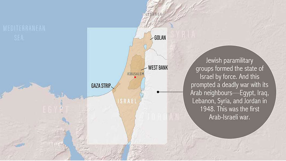 What Israel-Palestine conflict is about and why both want West Bank & Gaza Strip