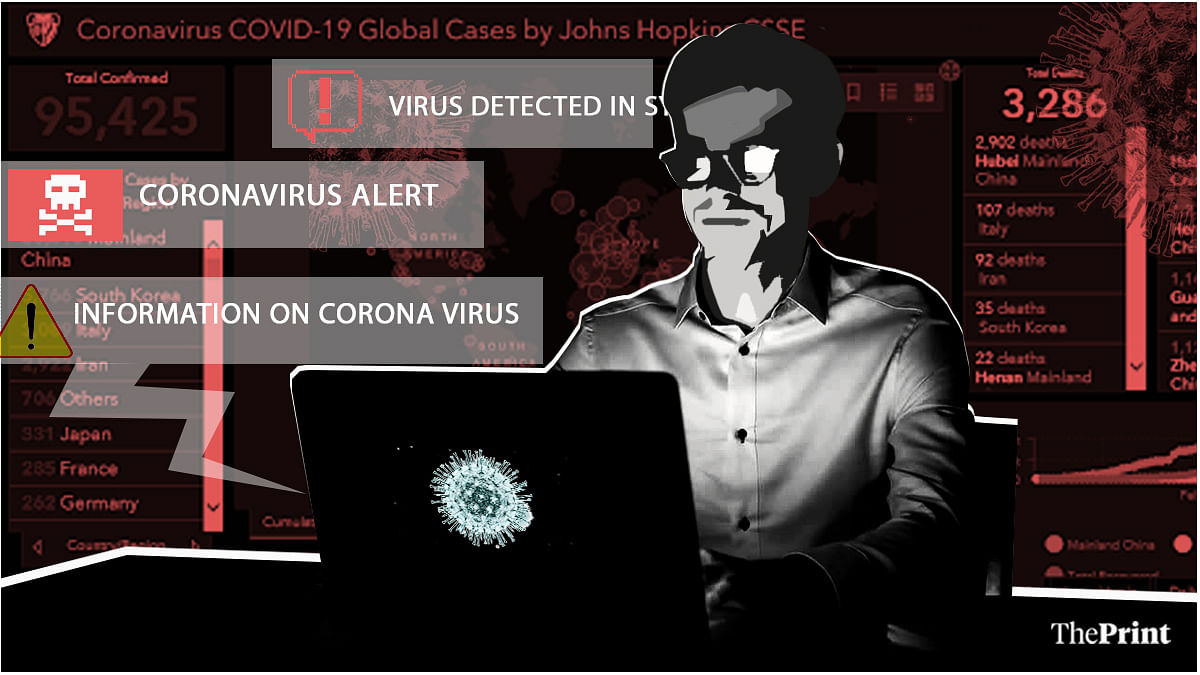 Corona Virus