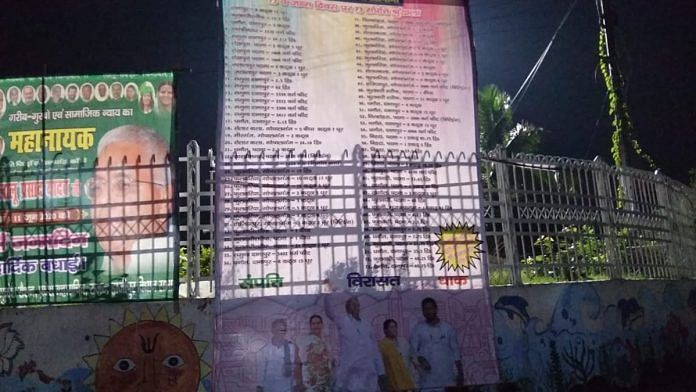 The JD(U) posters targeting Lalu in Patna | By special arrangement