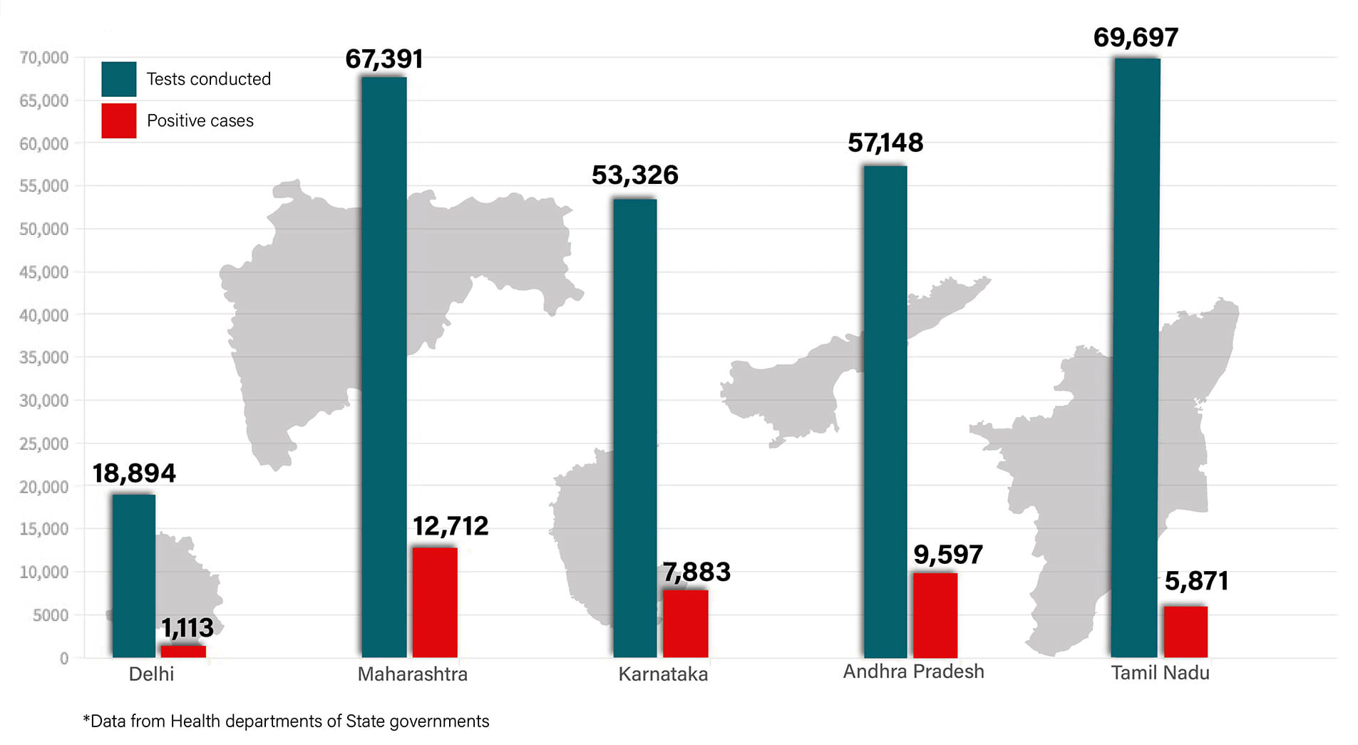 Graphic by Shipra Kapoor | ThePrint