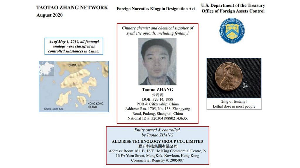 An image released by the US Treasury Department identifying Chinese national Zhang Taotao and his drug network. | Photo: US Treasury Department