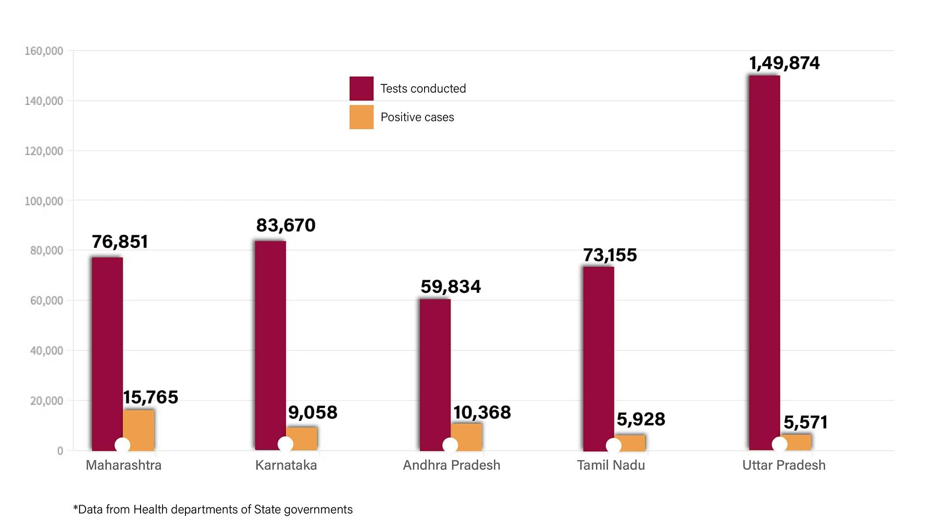 Graphic by Shipra Kapoor | ThePrint