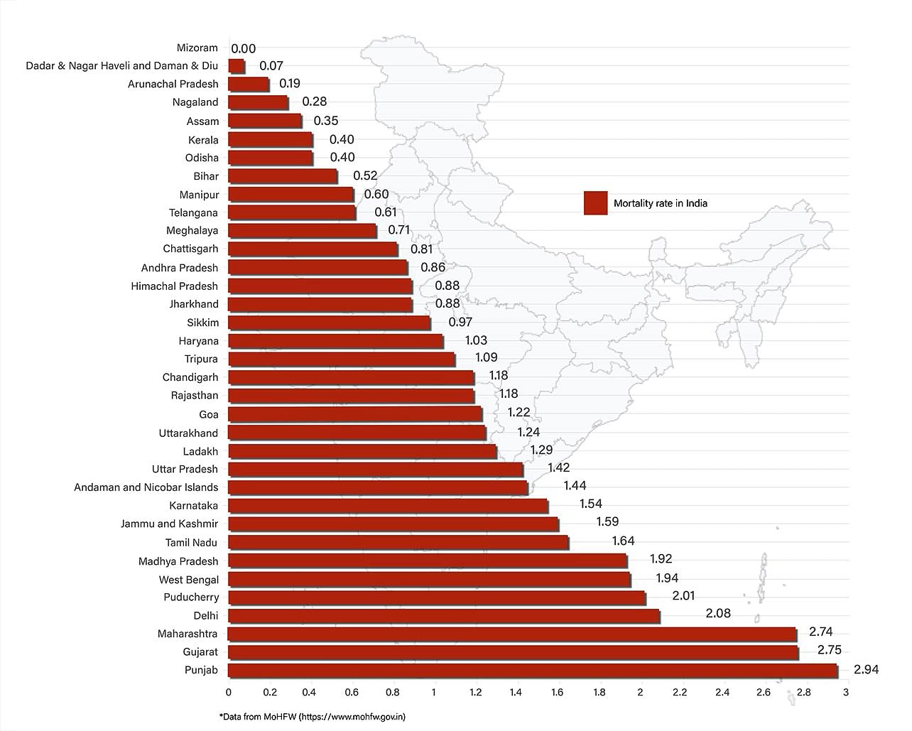 Graphic by Shipra Kapoor | ThePrint