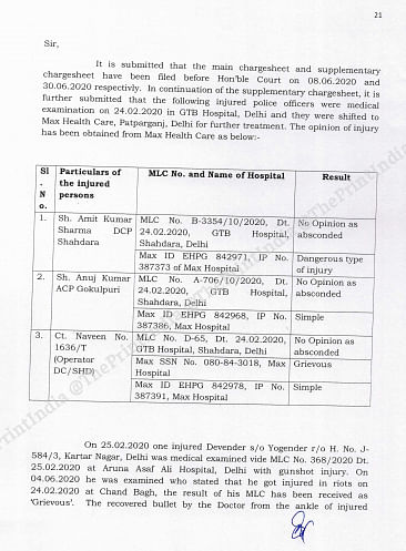 Supplementary chargesheet filed by the Delhi Police.