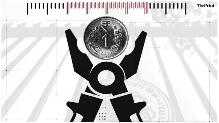 Relaxing inflation target for growth isn’t necessarily good, Modi govt must assess idea well