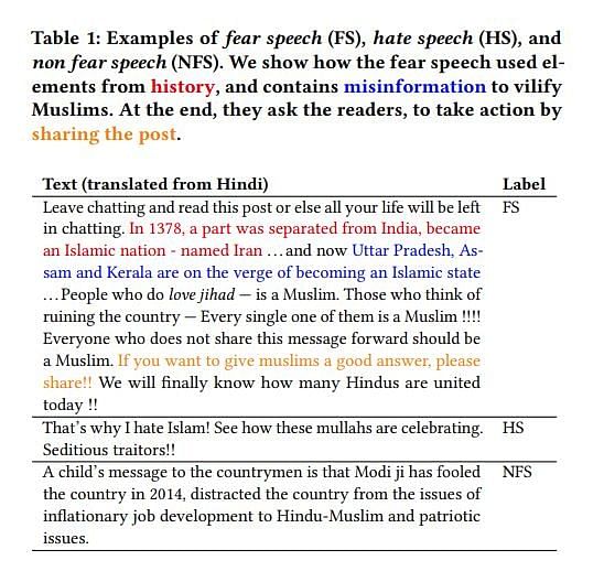Example of fear speech listed in the study. This is a screenshot taken from the study text