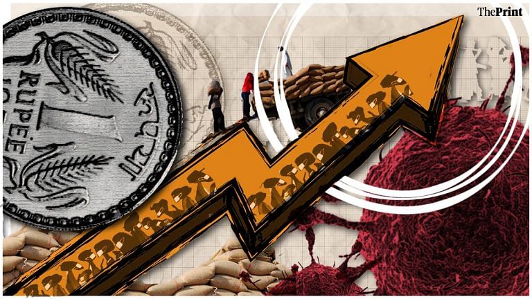 SubscriberWrites: Inflation and rate hikes—A look at the combo and their impact on stock market