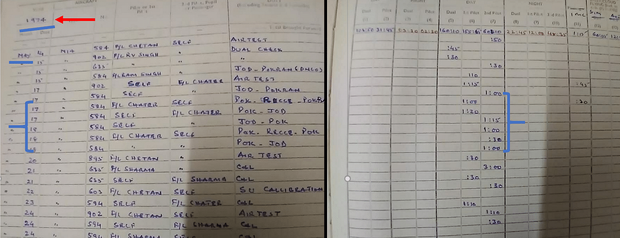 Flt Lt KDS Sambyal's logbook showing his visits to Pokhran in 1974 | Source: Manmohan Bahadur