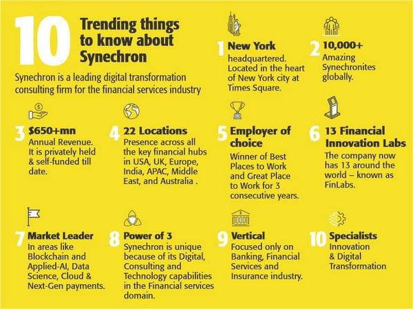 Synechron: Accelerating digital through twenty trending years!