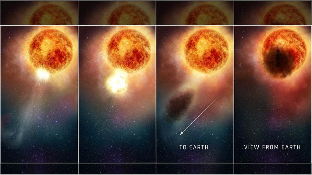 The four-panel graphic shows how the southern region of the rapidly evolving supergiant star, Betelgeuse, may have suddenly become fainter for several months during late 2019 and early 2020 | Photo: nasa.gov