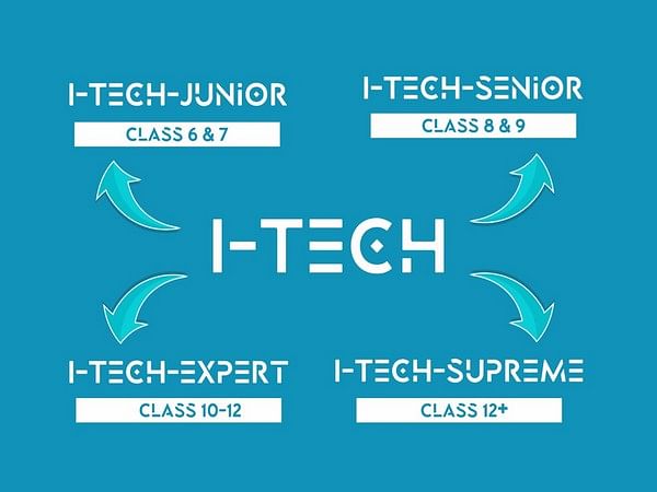 IANT launches I-Tech, seeks to bridge IT Industry Skill-Gap from K-12 Level