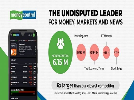 moneycontrol app