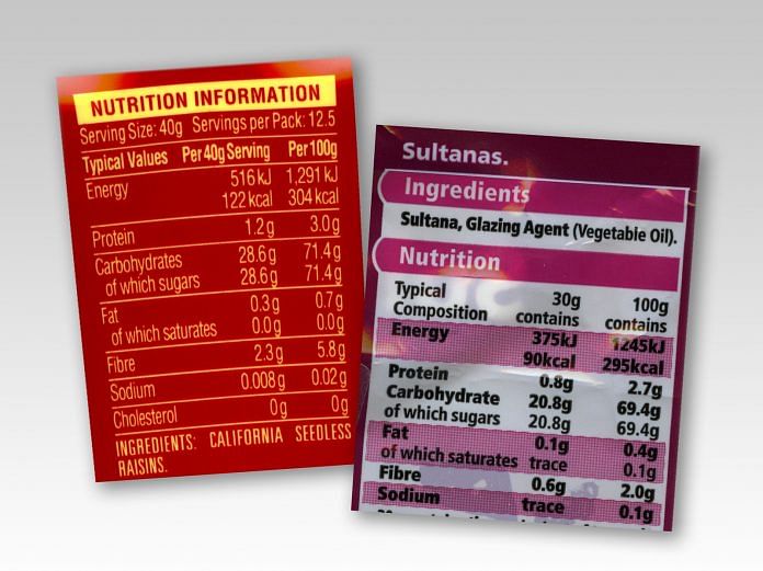 Dietary labels