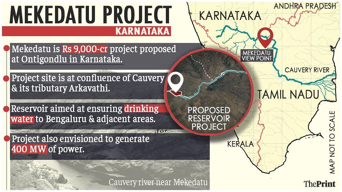 मेकेदातु परियोजना: तमिलनाडु के सहयोग का आह्वान करते हुए कर्नाटक का संतुलन जलाशय |_60.1