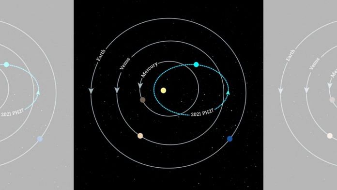 An illustration of 2021 PH27’s orbit, by Katherine Cain and Scott Sheppard, courtesy of the Carnegie Institution for Science. | carnegiescience.edu