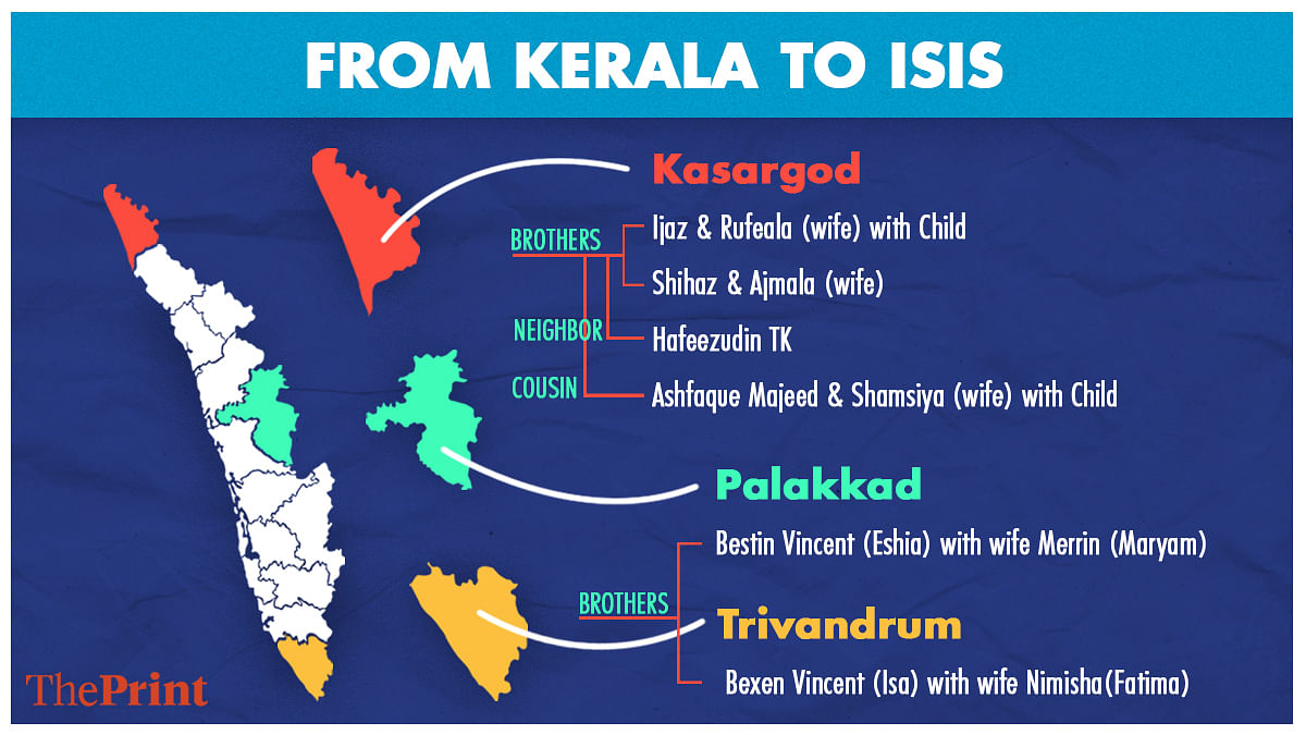 Some of the families that left Kerala to join ISIS | Illustration: Manisha Yadav/ThePrint