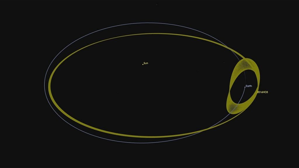 Small asteroid 2016 HO3 is Earth's constant companion. | Photo: NASA/JPL-Caltech