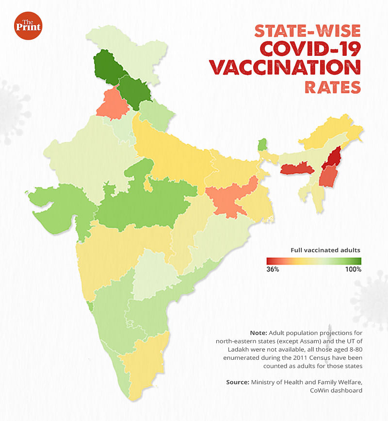 Poll-Bound Manipur Has 3rd-Lowest Vaccination Rate — Only 52% Fully Jabbed