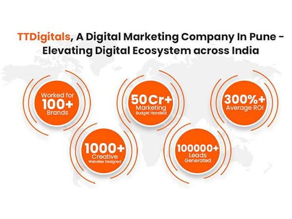 TTDigitals, a digital marketing company in Pune - Elevating Performance Advertising across India
