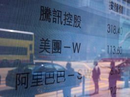 An electronic screen displays the stock figures for companies including Tencent Holdings Ltd., Meituan and Alibaba Group Holding Ltd. in Hong Kong, China, on Tuesday, March 15, 2022 | Bloomberg