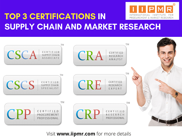 Iipmr Announces Globally Recognized Top 3 Certifications In Supply
