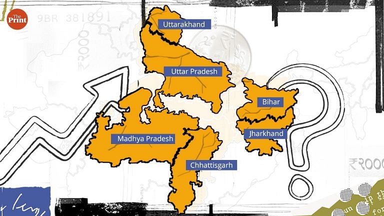 India’s wicked resource allocation problem has an answer— break UP into smaller states