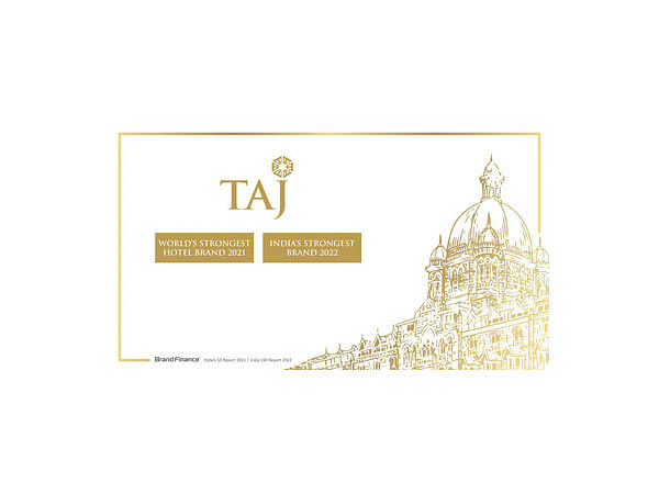 Taj ranked as India's strongest brand for the second time
