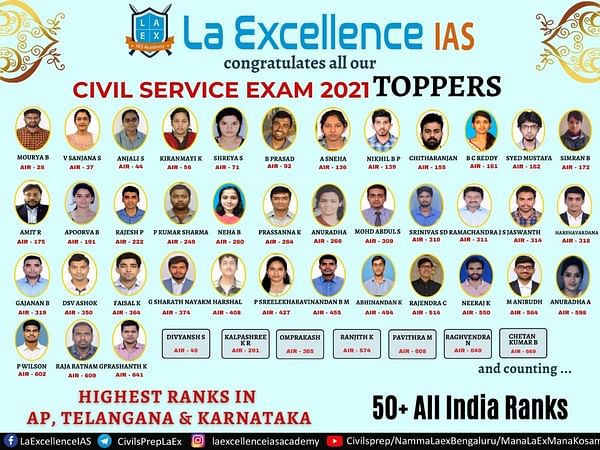 La Excellence IAS Academy bags Top 50+ All India Ranks in UPSC 2021 ...