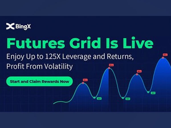 BingX introduces Futures Grid Trading to energise traders in crypto Winter