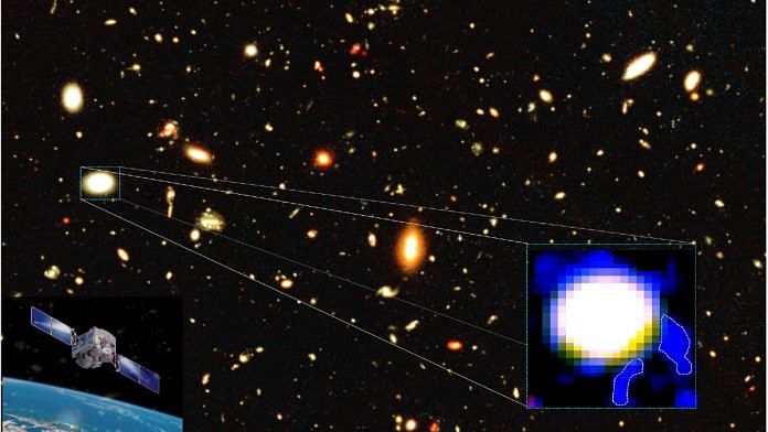 A sample dwarf galaxy (small box left) observed with the Ultraviolet Imaging Telescope on AstroSat. AstroSat detected extremely blue star-forming clumps on the galaxy's outer boundary (box on left) | Credit: IUCAA