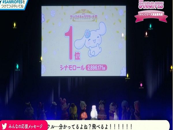 Japan: Cinamoroll grabs top position in Sanrio Character Ranking 2022 