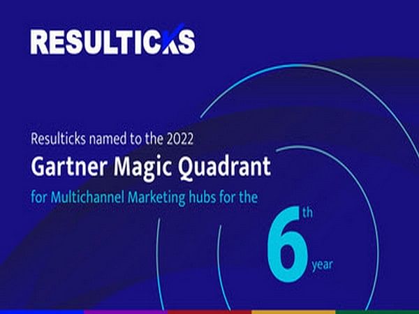 Resulticks named in 2022 Gartner Magic Quadrant for multichannel marketing hubs for the sixth year in a row