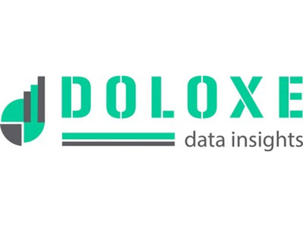 DOLOXE Inc announces Clinical Trial Planner tool
