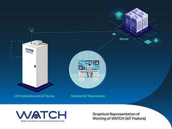 Johnson lifts launches an IoT based technological feature in its lifts named 