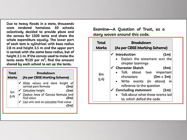 IMPORTANT: CBSE Marks breakdown charts uploaded with extra sample papers for Class 10 and 12