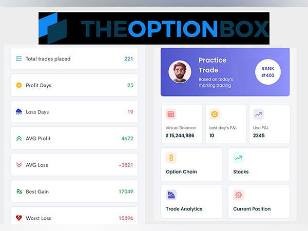 The Option Box achieves 40,000 downloads in 4 months