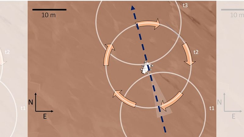 The relative size of the dust devil with respect to the Perseverance rover | N. Murdoch / ISAE-SUPAERO