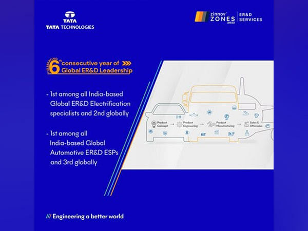 Tata Technologies celebrates 6th consecutive year of Global ER&D Leadership in Zinnov Zones 2022