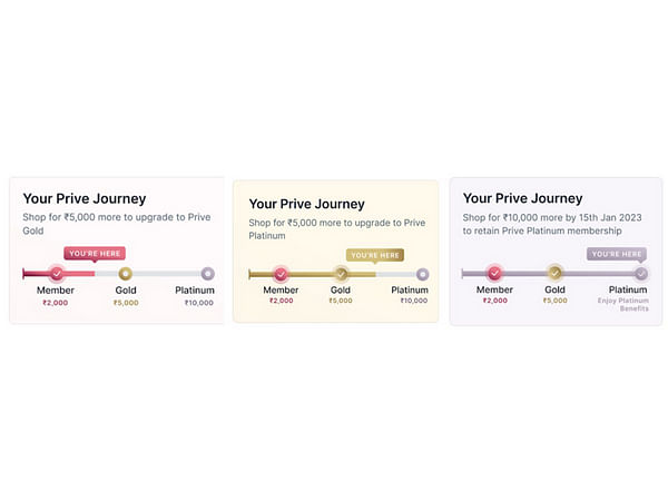 Now Get Onboard A Loyalty Program With The Most Exclusive Offers With NYKAA PRIVE!