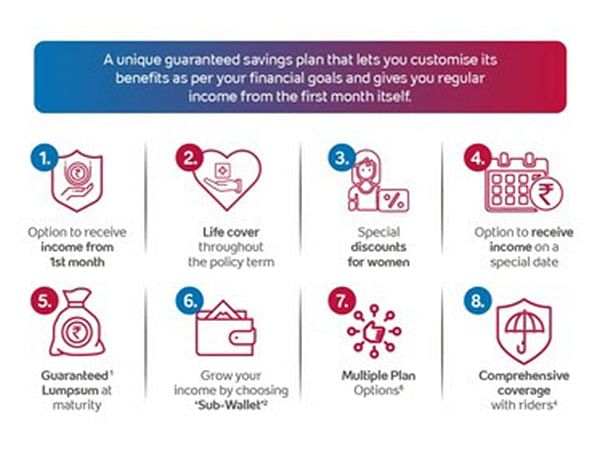 enjoy-guaranteed-income-from-the-first-month-itself-with-tata-aia-s