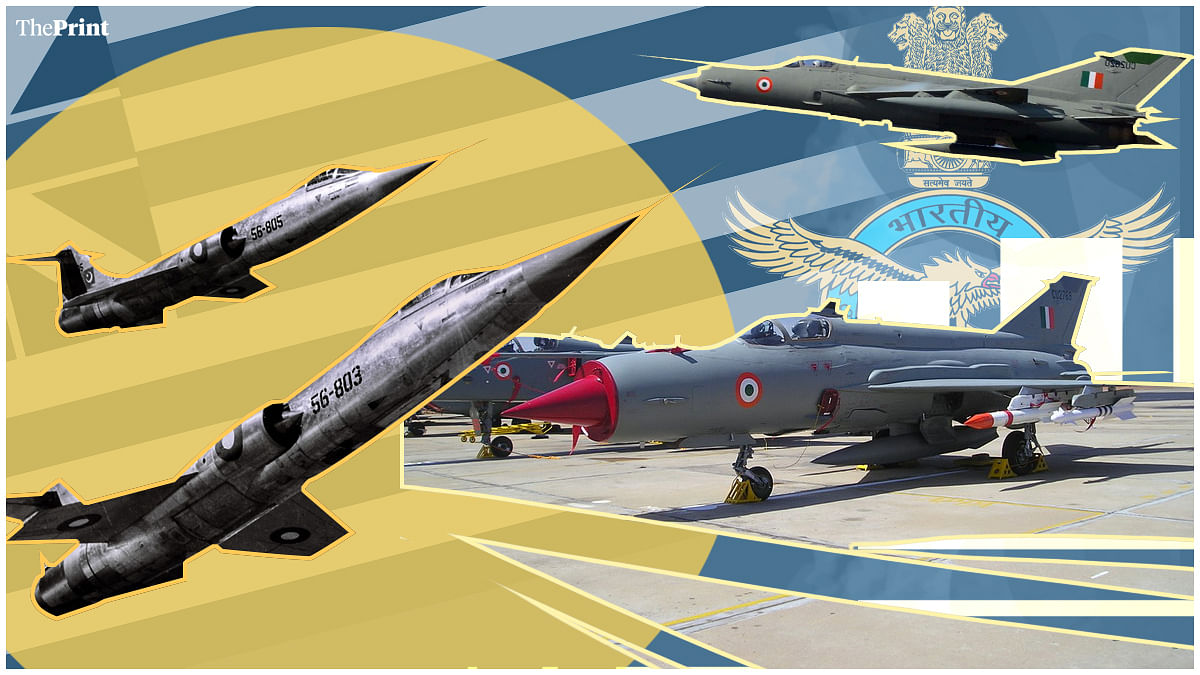 Wallpaper Collection  Indian Air Force Day  realme Community