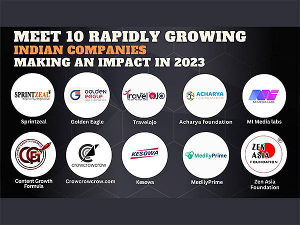 Meet 10 rapidly growing Indian companies making an impact in 2023