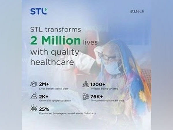 STL's digital healthcare program impacts 2Mn rural lives in Maharashtra